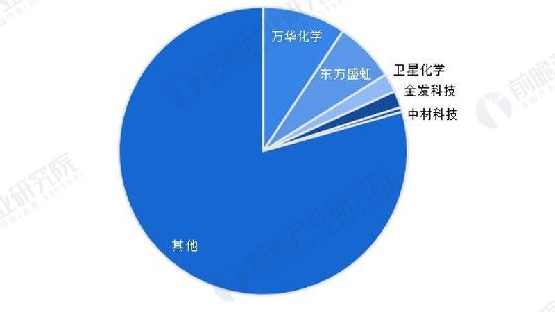 塑料改性料与普通料：性能差异与选择要点